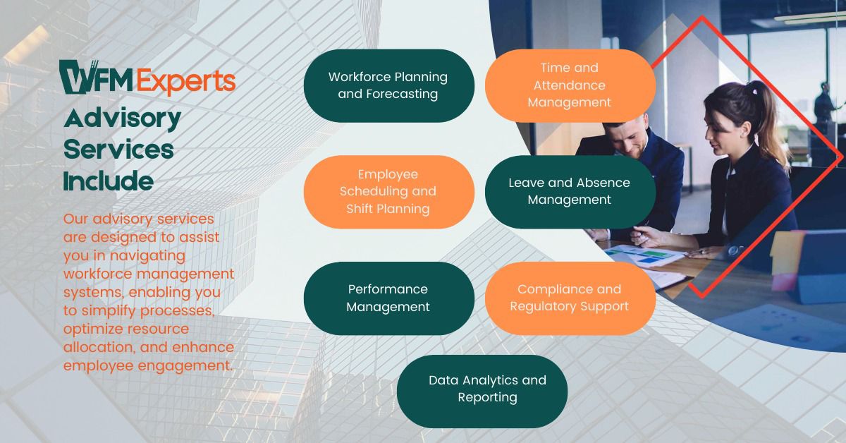 WFM Experts advisory services including workforce planning, scheduling, leave, performance, compliance, and analytics