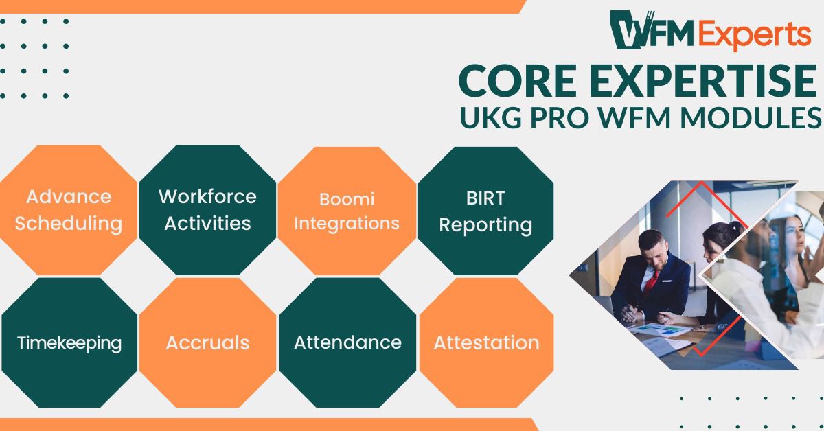 WFM Experts core expertise across UKG Pro WFM modules