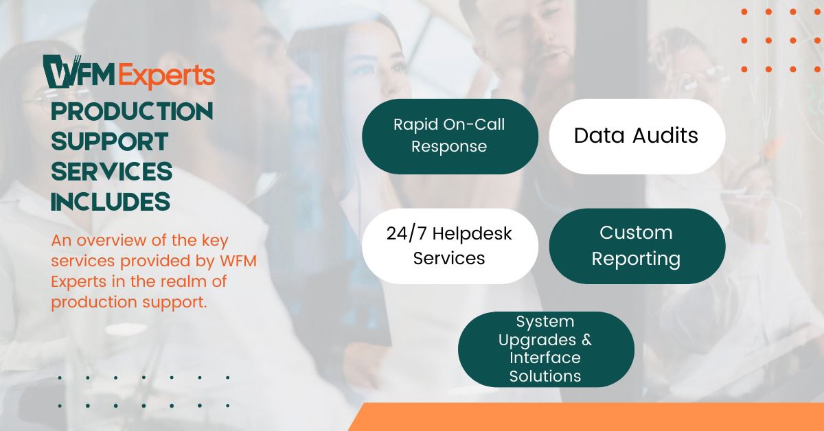 WFM Experts production support services including on-call response, audits, helpdesk, reporting, upgrades, and interfaces